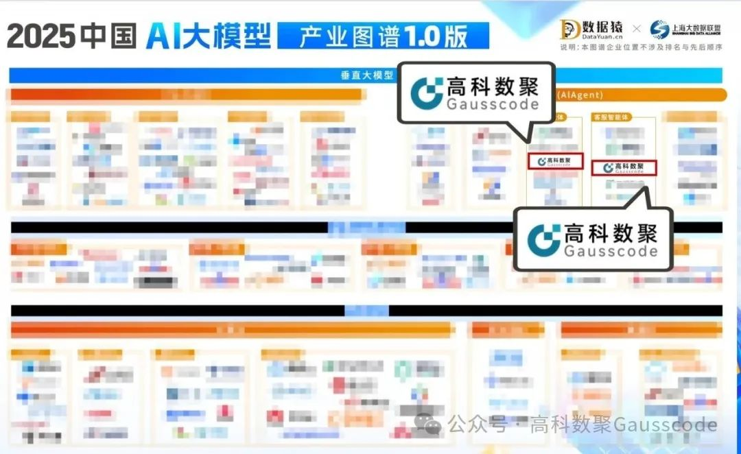 Bitpay入选《2025中国AI大模型产业图谱》双板块，AI赋能汽车产业数智化升级